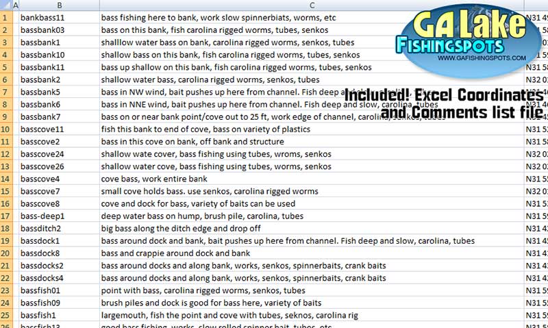 Fishing Charts Mapping Gps Coordinates